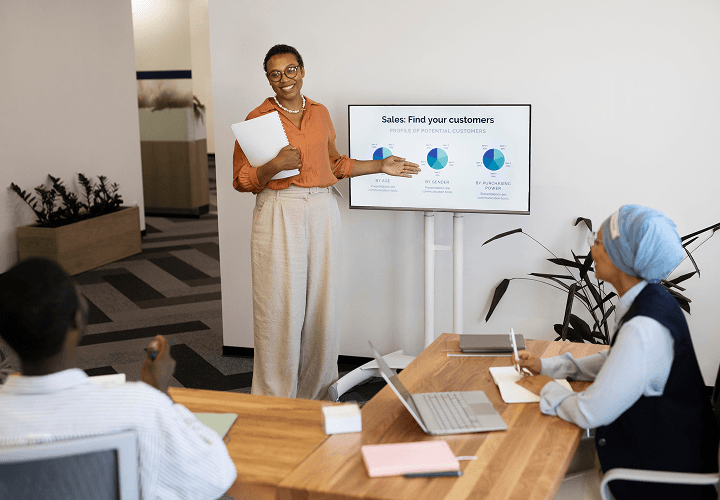 Market & Investment Readiness for Entrepreneurs - MIRE